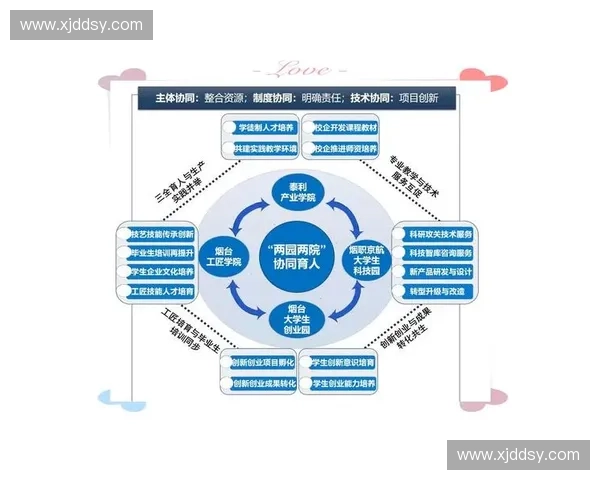 围绕媒体发布机制推动信息公开与多平台协同传播创新实践探索新路