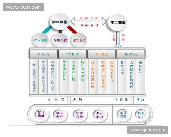 基于智能体育教学软件的课堂教学模式创新与应用研究实践分析