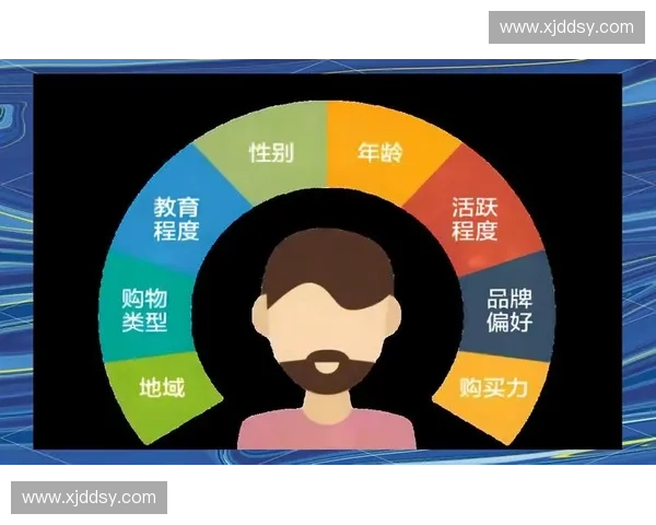 基于体育用户画像分析构建精准营销策略与个性化服务模式探索