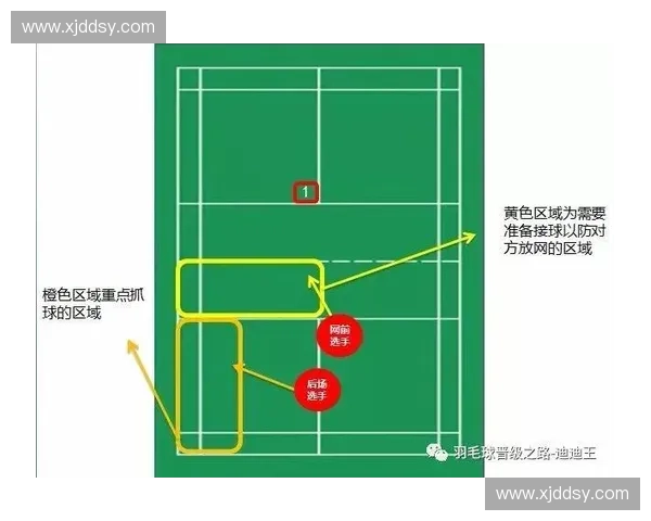 区域紧逼战术在现代篮球比赛中的应用与发展趋势分析