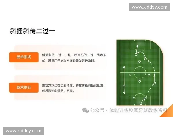 守门员视角下解析足球比赛防守与进攻策略全面指南