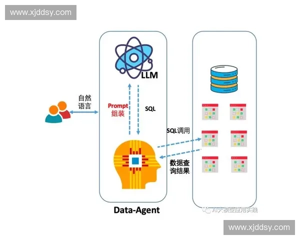 等长收缩在生物力学中的作用与应用探讨