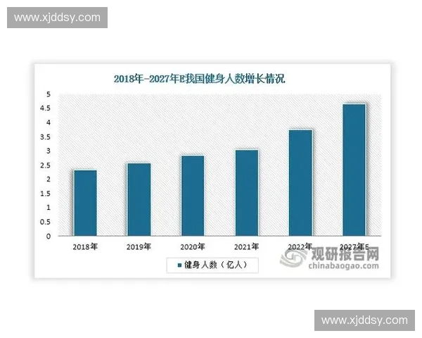 构建全周期运动健康服务体系推动全民健身与科学健康管理融合发展新路径探索 构建全周期运动健康服务体系推动全民健身与科学健康管理融合发展新路径探索