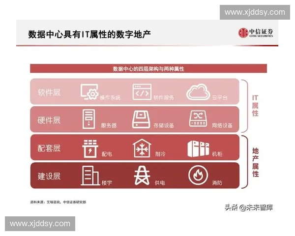 体育产业招商策略与合作关系长期维护研究与实践探索 体育产业招商策略与合作关系长期维护研究与实践探索